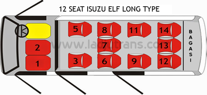 LADJU Trans - kapasitas 12 seat 